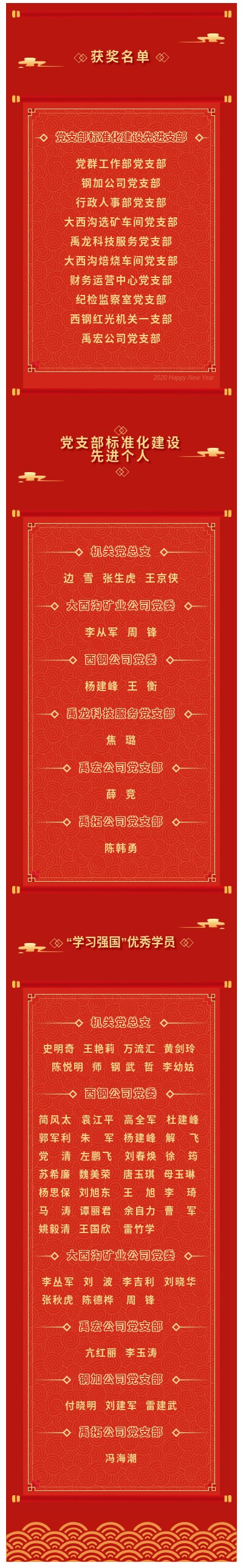 龍鋼集團2021年度黨支部標(biāo)準(zhǔn)化建設(shè)先進支部、先進個人及“學(xué)習(xí)強國”優(yōu)秀學(xué)員獲獎名單