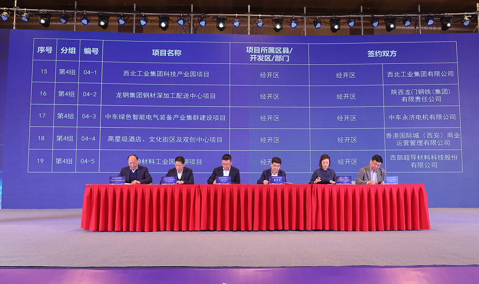 龍鋼集團參加西安市重點項目簽約儀式